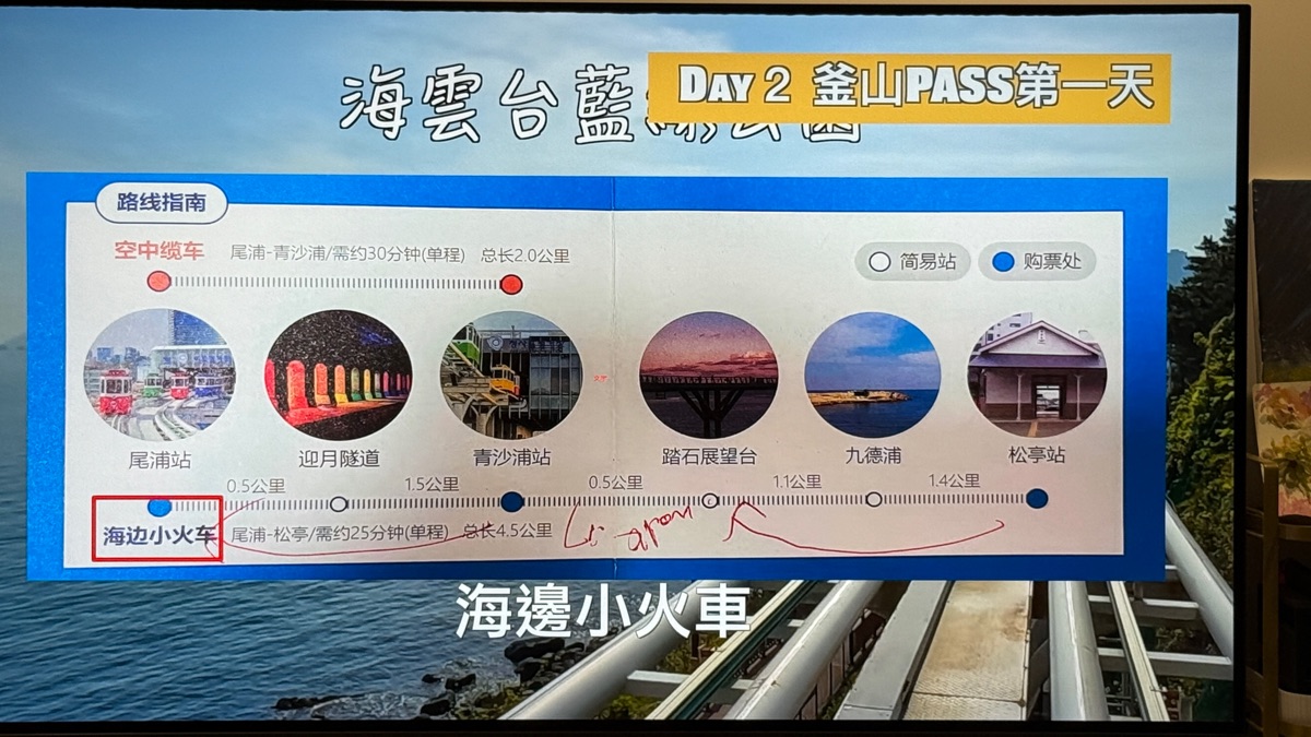 海雲台藍線公園 青沙浦站 (Haeundae Blueline Park - Cheongsapo Station) | 去趣 chicTrip