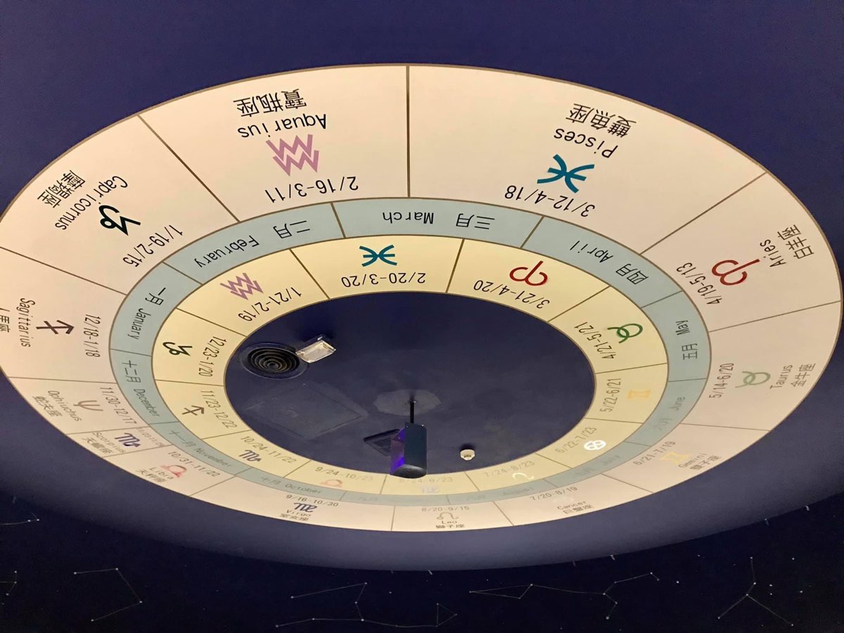 國立臺灣科學教育館 | 去趣 chicTrip