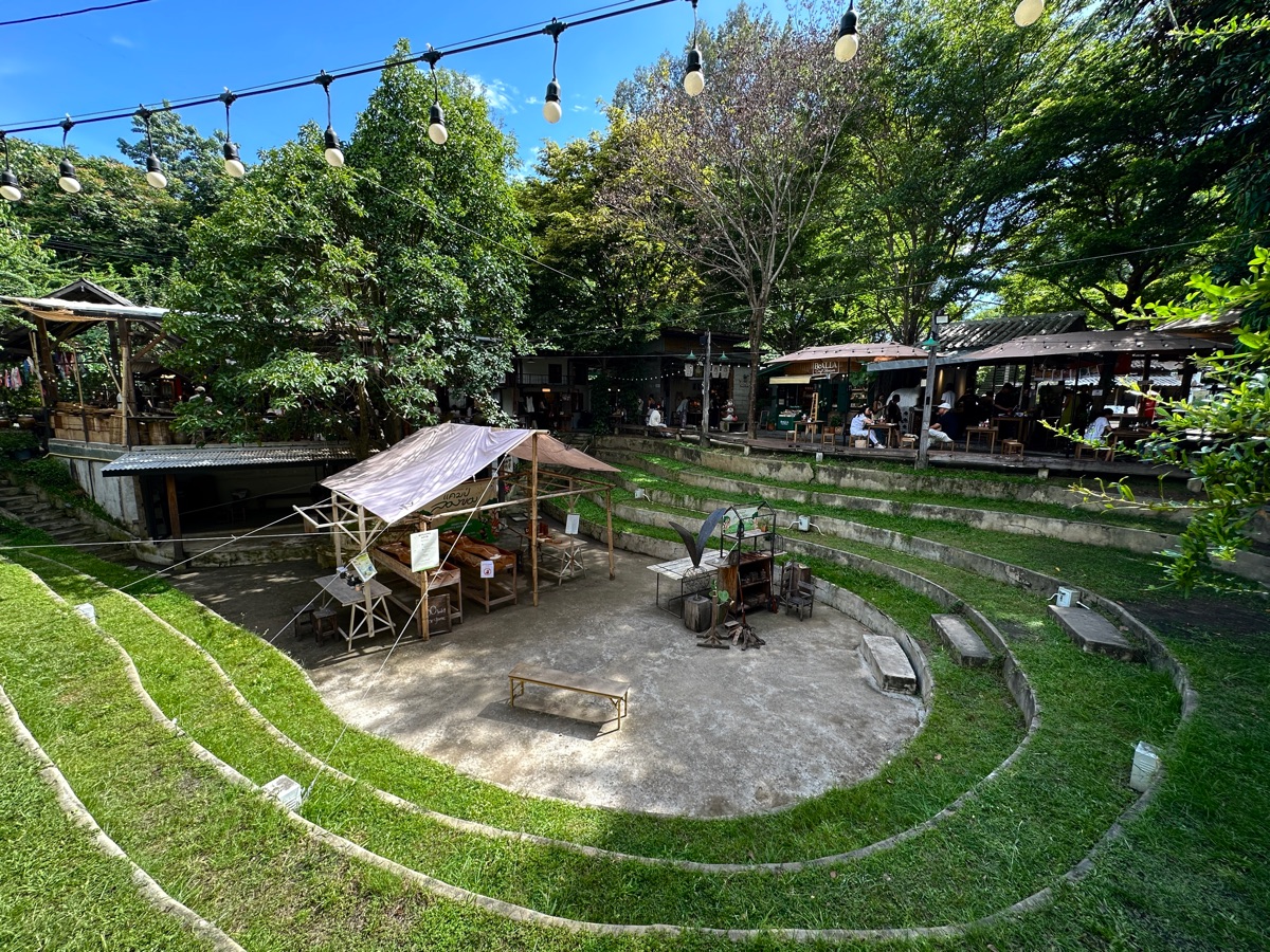 Baan Kang Wat | 去趣 chicTrip