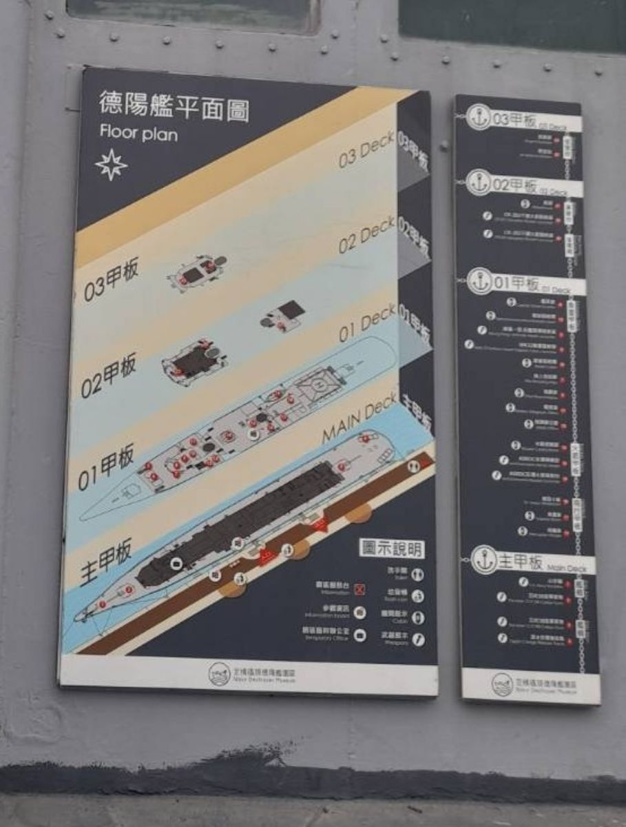 安平定情碼頭德陽艦園區 | 去趣 chicTrip