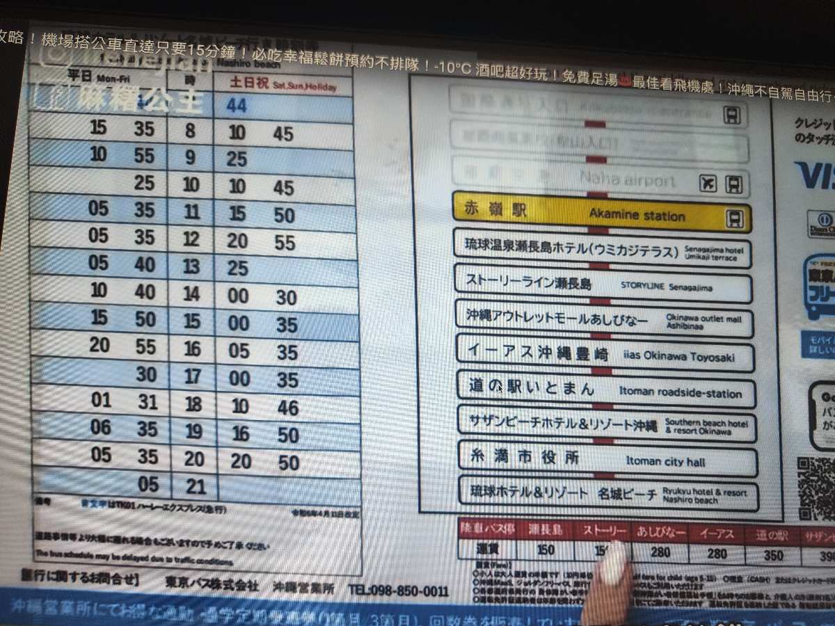 瀨長島 | 去趣 chicTrip